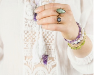 Test your chakras with a pendulum
